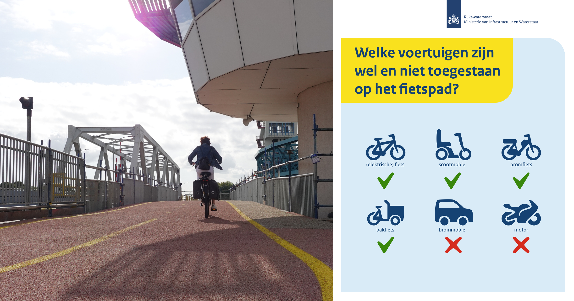 Welke voertuigen zijn wel en niet toegestaan op het fietspad? Wel: (elektrische) fiets, scootmobiel, bromfiets, bakfiets. Niet: brommobiel en motor.